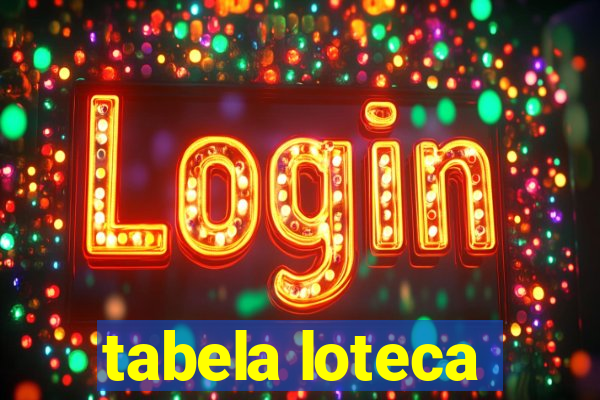 tabela loteca