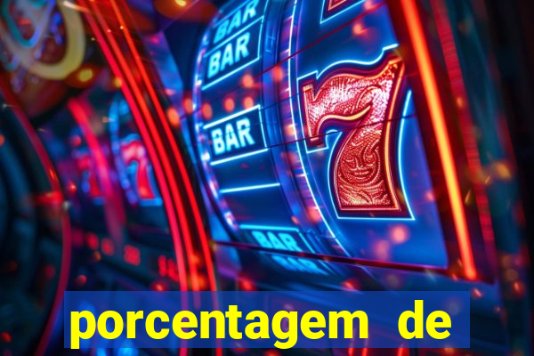 porcentagem de jogos slots pg