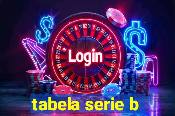 tabela serie b