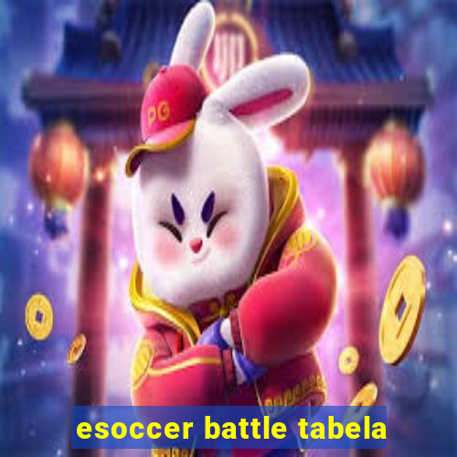 esoccer battle tabela