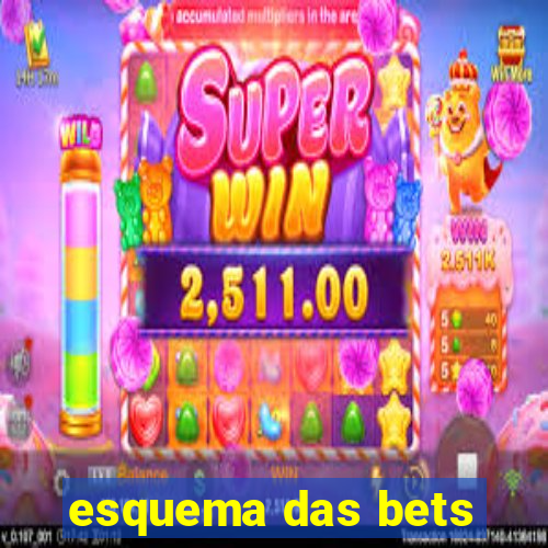 esquema das bets