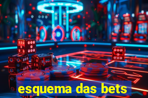 esquema das bets