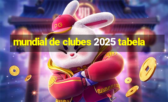 mundial de clubes 2025 tabela