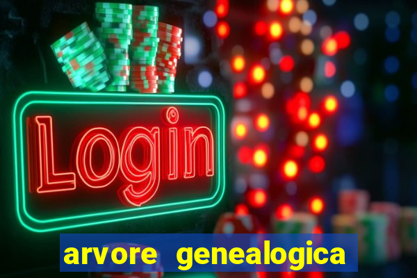 arvore genealogica da familia real inglesa