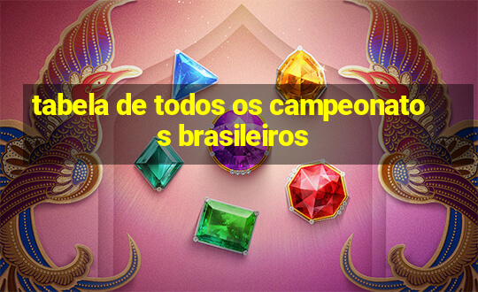 tabela de todos os campeonatos brasileiros