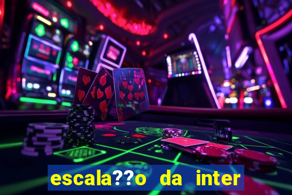 escala??o da inter de mil?o hoje