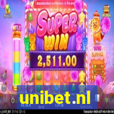 unibet.nl