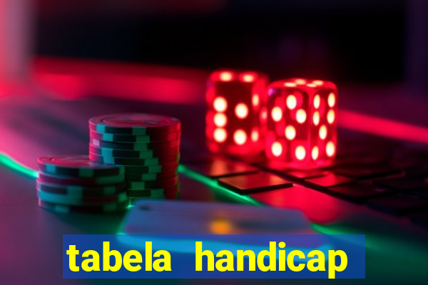 tabela handicap asiatico gols