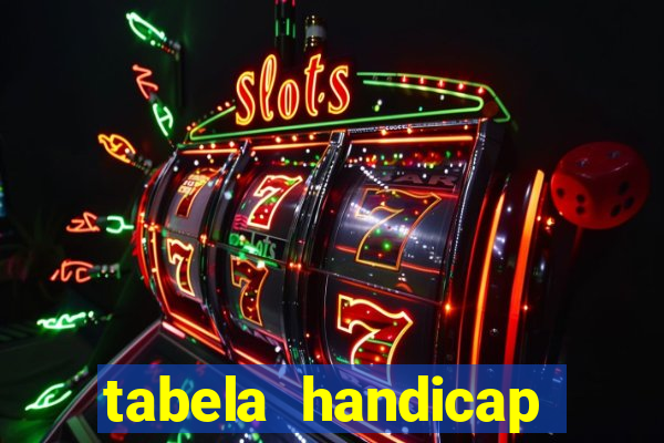 tabela handicap asiatico gols