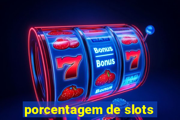 porcentagem de slots