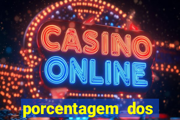 porcentagem dos jogos slot