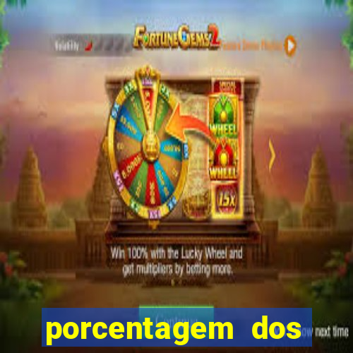 porcentagem dos jogos slot