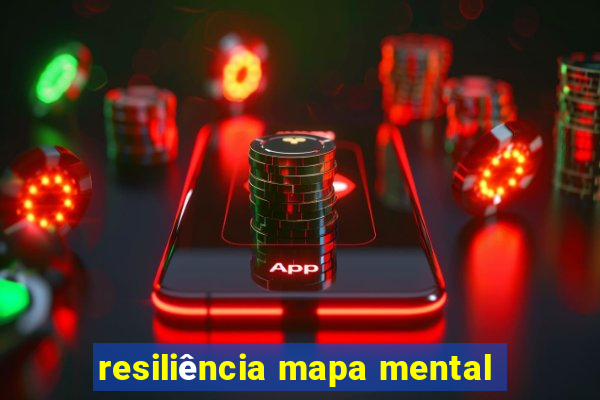 resiliência mapa mental