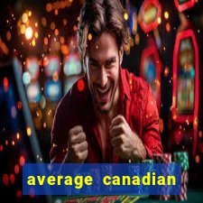 average canadian football league salary