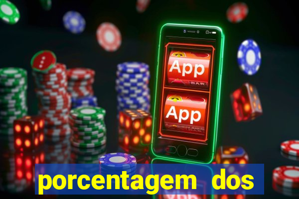 porcentagem dos slots pg tempo real