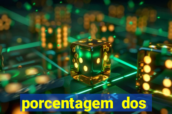 porcentagem dos slots pg tempo real