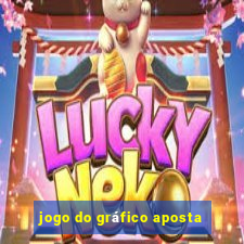 jogo do gráfico aposta