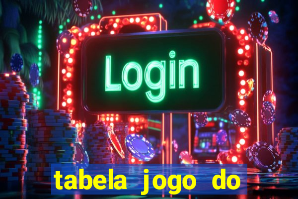 tabela jogo do bicho bahia