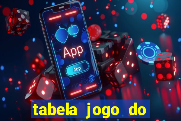 tabela jogo do bicho bahia