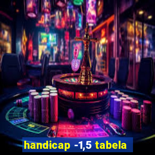 handicap -1,5 tabela