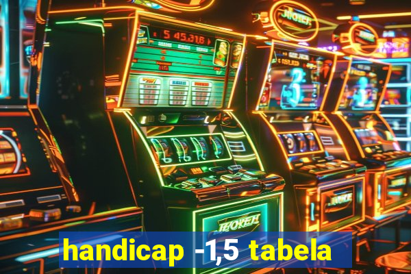 handicap -1,5 tabela