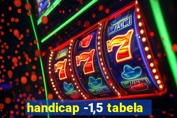 handicap -1,5 tabela