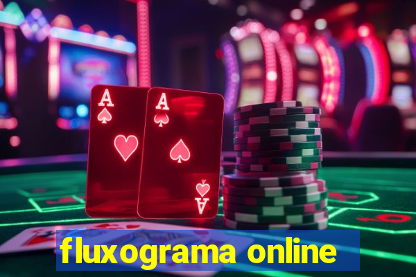 fluxograma online