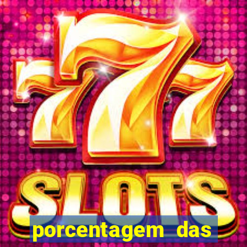 porcentagem das plataformas de slots