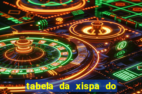 tabela da xispa do jogo do bicho