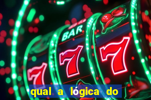 qual a lógica do jogo aviator