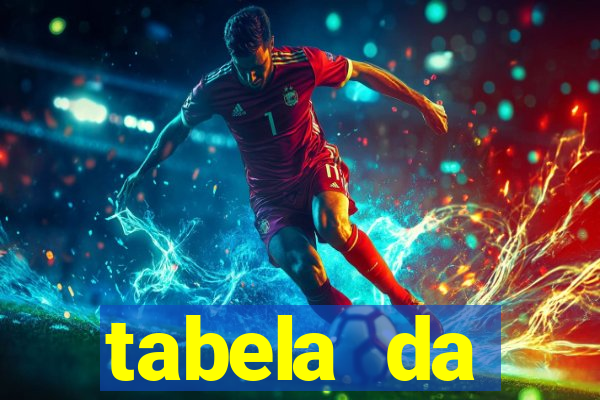 tabela da libertadores 2022