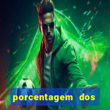 porcentagem dos slots pg popbra