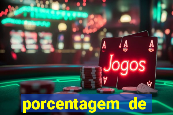 porcentagem de pagamento slots