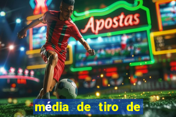 média de tiro de meta por jogo