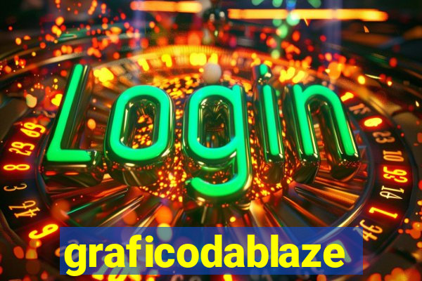 graficodablaze