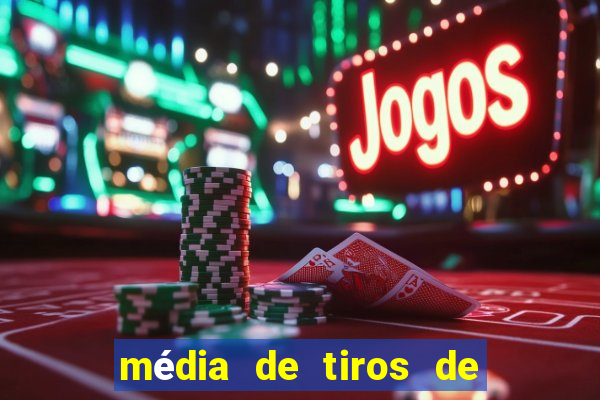 média de tiros de meta por jogo