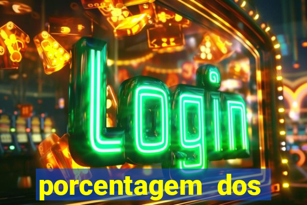 porcentagem dos jogos slots