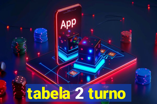 tabela 2 turno