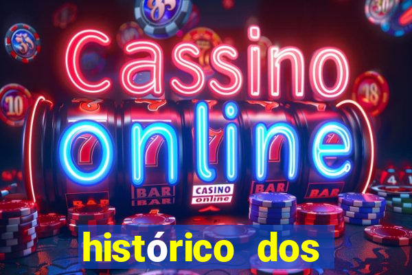 histórico dos jogos olimpicos