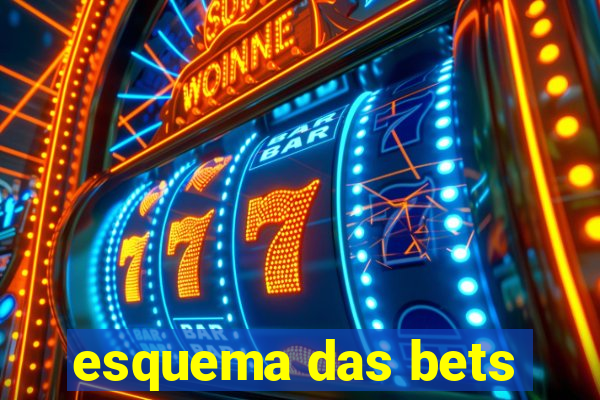 esquema das bets