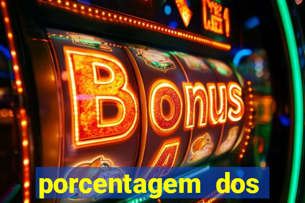 porcentagem dos slots pagantes