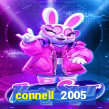 connell 2005 connell r. w.