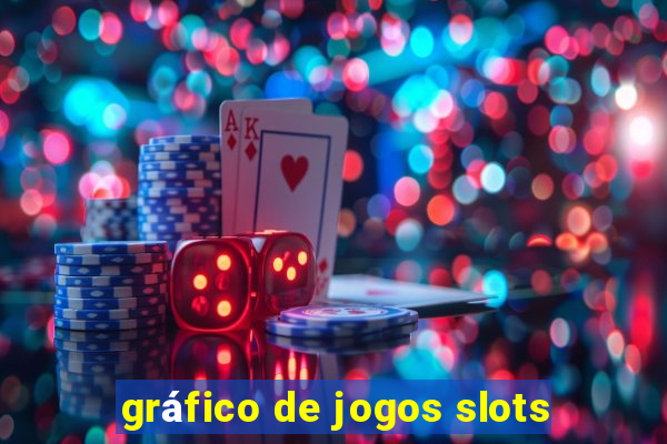 gráfico de jogos slots