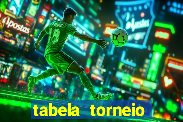 tabela torneio betano argentina