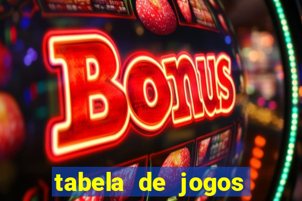 tabela de jogos futebol virtual bet365