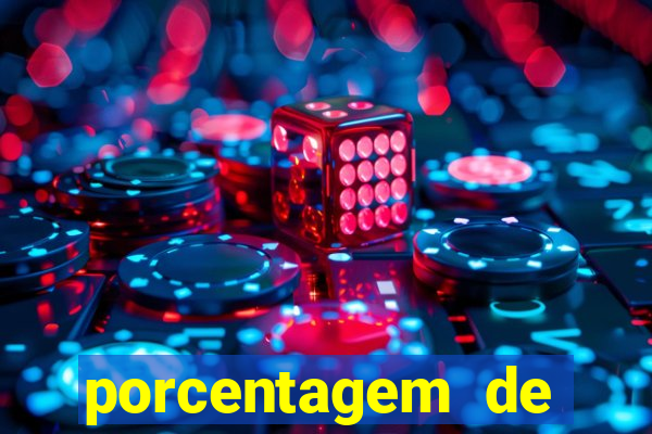 porcentagem de slots pg