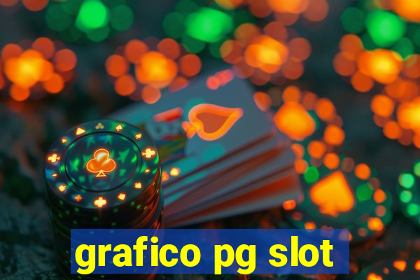 grafico pg slot