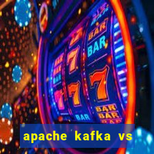 apache kafka vs rabbit mq