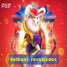 delboni resultados de exames