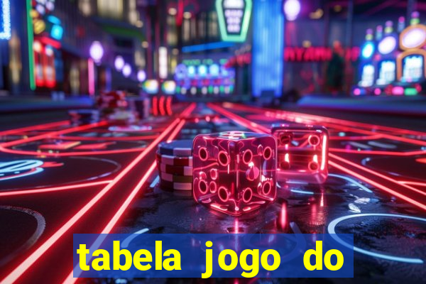 tabela jogo do bicho bahia